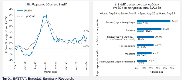Στιγμιότυπο_οθόνης_2026-09-25_110524.png